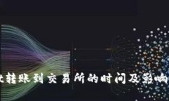 tpWallet转账到交易所的时间及影响因素分析