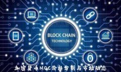 加密货币MOC价格分析与市场动态