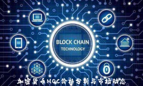 
加密货币MOC价格分析与市场动态