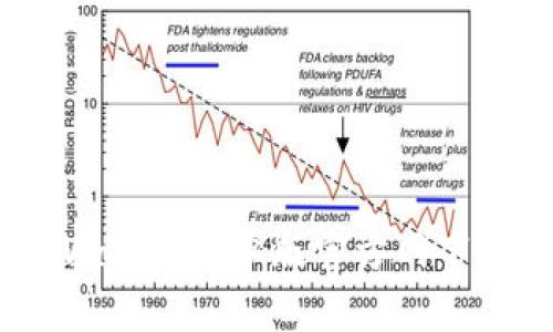 全面解析：tpWallet安卓版官方网下载及使用指南
