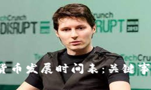 2023年加密货币发展时间表：关键事件与趋势分析