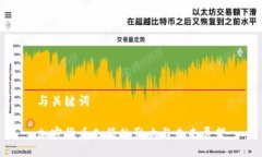 与关键词加密货币走低的影响与未来展望