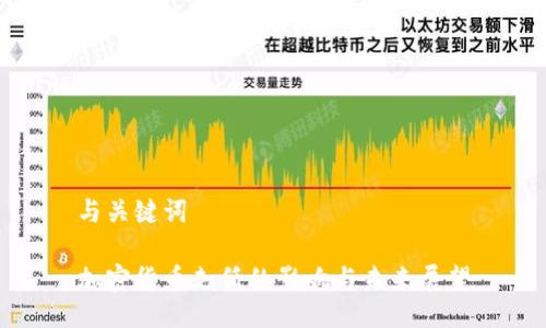 与关键词

加密货币走低的影响与未来展望
