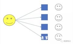 tpWallet导出私钥的注意事项与步骤解析