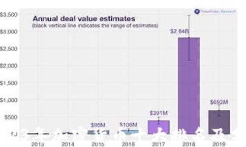 
2023年加密货币十大排名及分析