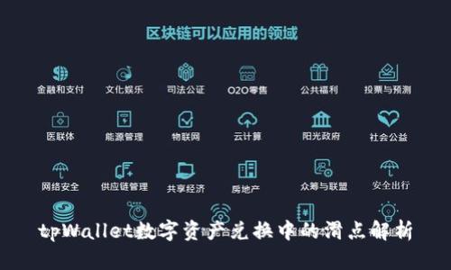 tpWallet数字资产兑换中的滑点解析