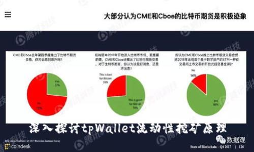 深入探讨tpWallet流动性挖矿原理