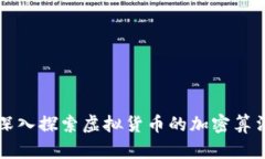 深入探索虚拟货币的加密算法