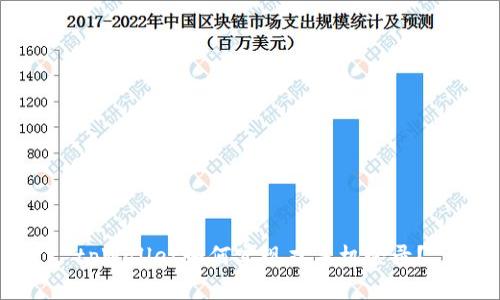 tpWallet如何实现双手机登录？
