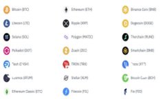 币安提现到TPWallet的完整指南