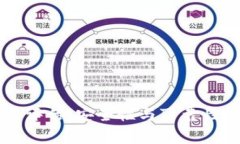 tpWallet项目评估：安全性与可靠性的全方位分析