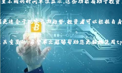   如何在tpWallet中查看币种K线图？ / 

 guanjianci tpWallet, K线图, 数字资产 /guanjianci 

随着数字货币的流行，越来越多的人选择使用虚拟资产钱包来管理和交易货币。 tpWallet作为一个较为受欢迎的数字资产钱包，提供了多种功能，其中包括查看币种K线图的功能。然而，很多用户在使用的过程中可能会遇到如何查看K线图的问题。本文将详细为大家介绍在tpWallet中查看币种K线图的各种方法和步骤，帮助投资者更好地掌握市场动态并作出明智的交易决策。

tpWallet的基本介绍
tpWallet是一款易于使用的数字资产钱包，支持多种数字货币的存储和管理。在tpWallet中，用户不仅可以进行币种的存入和提取，还可以实时查看市场行情、K线图、交易历史等信息。这使得tpWallet成为投资者了解市场的重要工具之一。

K线图的基本概念
K线图，又称蜡烛图，是一种常用于分析金融市场价格波动的图表工具。它通过时间段内的开盘价、最高价、最低价和收盘价，呈现出市场价格的走势。K线图上每根K线代表一个时间单元，可以是分钟、小时、日等，能够直观展示价格的波动和趋势。对投资者而言，理解和分析K线图是做出交易决策的重要基础。

在tpWallet中如何查看K线图
要在tpWallet中查看某种数字货币的K线图，用户可以按照以下步骤操作：
ol
    li首先，打开tpWallet应用程序并登录到您的账户。/li
    li然后，找到想要查看K线图的币种。在首页或资产页面中，您可以找到所持有的所有数字资产。/li
    li点击您感兴趣的币种，进入该币种的详细页面。/li
    li在币种的详情页面中，寻找“市场”或“行情”选项，点击进入。/li
    li在行情界面，通常会有K线图的选项，点击以查看不同时间区域的K线图。/li
/ol

可能遇到的问题及解决方式
在查看K线图时，用户可能会遇到一些常见问题，以下是几个可能的问题和解决方案：

1. K线图无法加载
有时候用户可能会遇到K线图无法加载的情况，这可能与网络连接、服务器问题或app版本有关。首先，检查您的网络连接是否正常，尝试重启路由器或切换到其他网络。如果网络连接正常且问题依然存在，可以尝试重启应用程序或更新至最新版本。如果这些方法都无法解决问题，可以联系tpWallet的客服支持，询问是否是系统或服务器的故障。

2. 如何理解K线图的各个部分
K线图上每根K线的组成部分代表了不同的含义。 K线的“实体”部分显示了开盘价和收盘价之间的范围，而“影线”则表示该时间段内的最高价和最低价。若收盘价高于开盘价，则K线通常为绿色（或白色），反之则为红色（或黑色）。理解这些部分能帮助投资者更好地分析市场趋势和潜在的买卖信号。

3. K线图的时间范围选择
在tpWallet中，K线图的时间范围可以选择，用户可以根据自己的交易策略与习惯选择合适的时间段，例如1分钟、5分钟、1小时、1天等。短期交易者可能偏爱较小的时间框架，而长期投资者则可能选择日线或者周线图。选择合适的时间范围可以帮助用户更好地理解当前价格趋势，为交易决策提供信息支持。

4. 是否可以自定义K线图的显示方式
tpWallet可能提供多种K线图的显示方式和样式，用户可以根据自己的需求进行自定义设置。例如，可以调整K线的颜色、选择不同的指标或技术分析工具，甚至可以设置不同的时间单位显示。这些功能有助于投资者根据自己的习惯，对市场的洞察和分析。

5. K线图与其他图表工具的比较
K线图并不是唯一的市场分析工具，用户还可以使用其他类型的图表，例如线图、柱状图等。虽然K线图提供了丰富的信息，并且适用于短期和中期的技术分析，但线图则更适合于观察长期趋势。投资者可以根据自身的分析需求，结合不同类型的图表进行多方位的市场分析，制定更加全面的交易策略。

总结
通过以上内容，我们详细介绍了如何在tpWallet中查看币种K线图的方法及相关问题的解决方案。了解并掌握K线图的使用，对于任何从事数字货币投资的人士都是至关重要的。希望本文能够帮助您更好地使用tpWallet，并在市场中做出更有利的决策。

附加资源和参考
若您希望深入学习K线图分析及数字货币投资相关的内容，建议查阅专业书籍、网络课程及相关论坛，以不断提高自己的投资技能和市场分析能力。