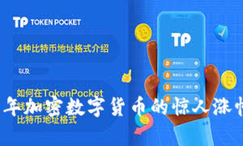 2021年加密数字货币的惊人涨幅分析