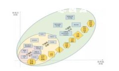 这里是示例文本，下面我将提供您所需的、关键