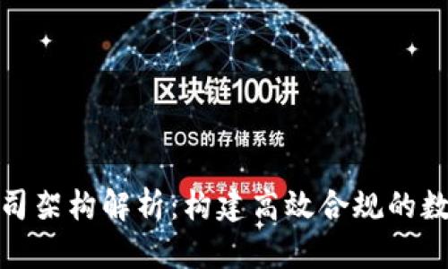 加密货币公司架构解析：构建高效合规的数字资产企业