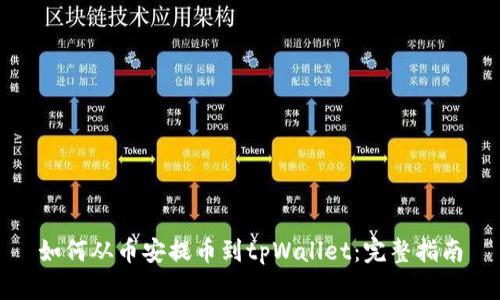 如何从币安提币到tpWallet：完整指南