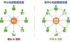   如何安全存储和管理tpWallet密钥 /  guanjianci tpW